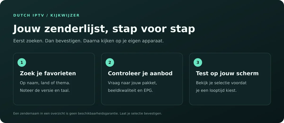 IPTV zenderlijst controleren: favorieten zoeken, aanbod bevestigen en testen op je apparaat