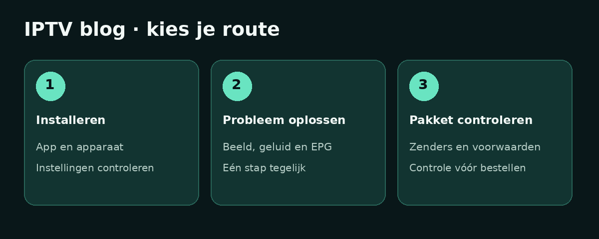 IPTV blog: drie routes naar installatie, probleemoplossing en pakketcontrole